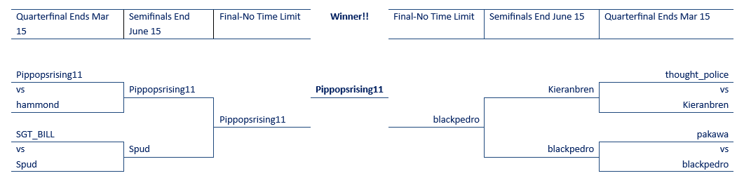 AAR Fall 2025 Final